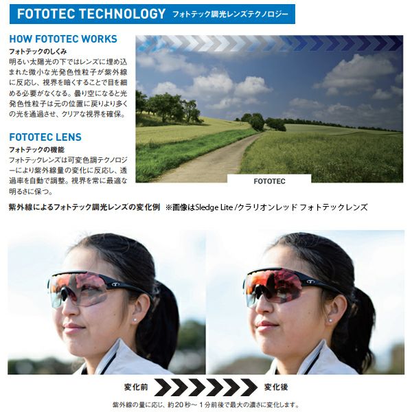 Tifosi Rail XC ティフォージ サングラス クリスタルクリア/クラリオン